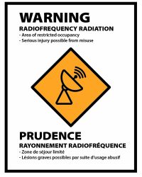 RF Radiation